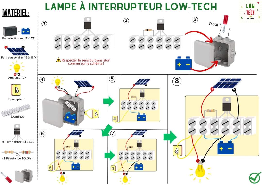 Lampadaire Crépusculaire à Interrupteur